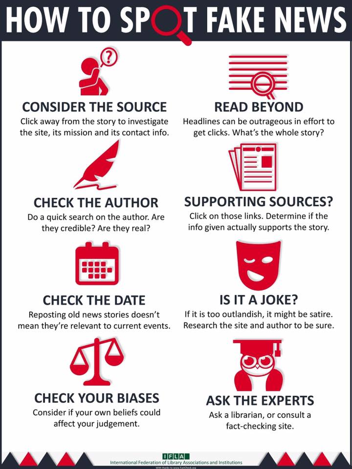 image of IFLA fake news graphic