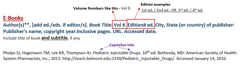 Ebooks BUCOP Citation Guide Research Guides at
