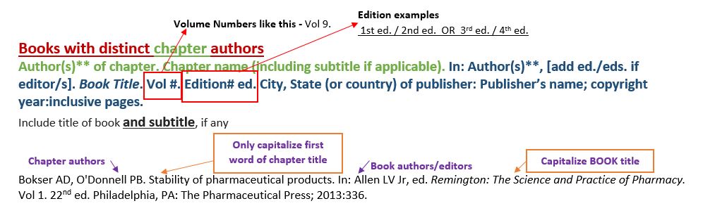 Print Books BUCOP Citation Guide Research Guides at