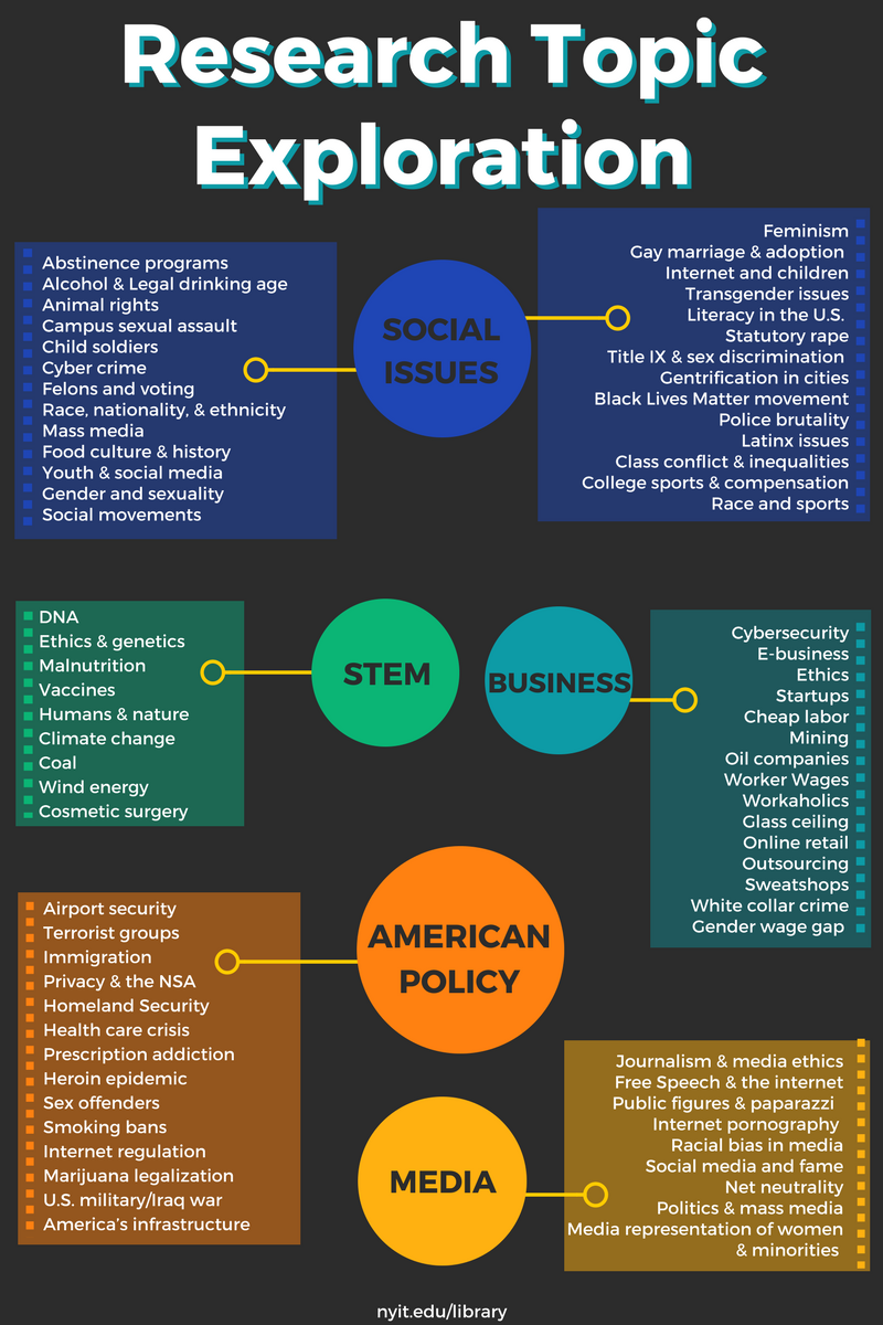 Hamburger paragraph brainly picture