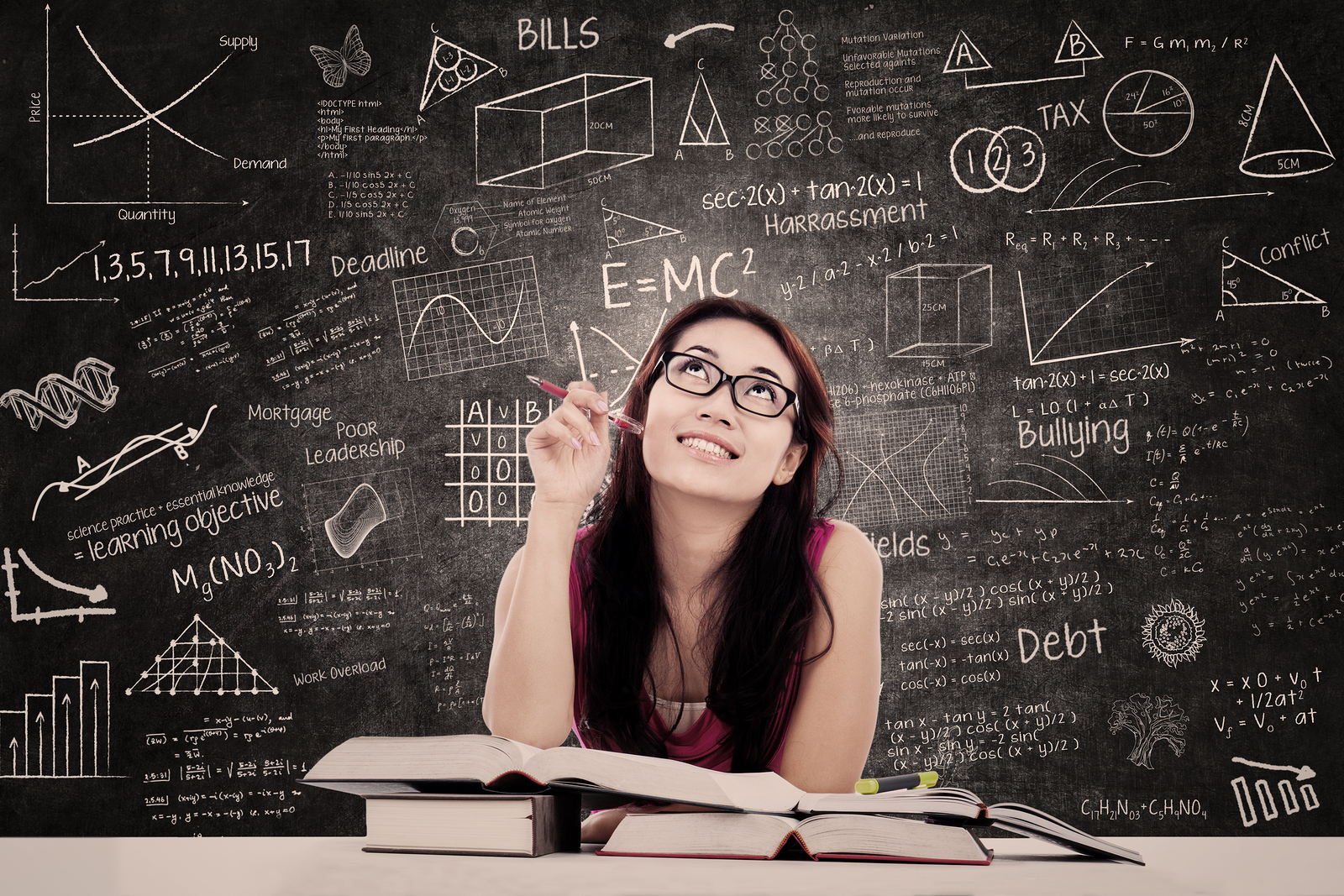 Mathematics Help Mathematics Study Skills Research Guides At
