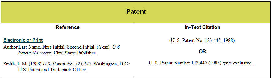 Legal Materials APA Guide Guides at Rasmussen College