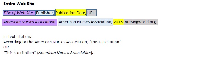 Ama In Text Citation Guidelines