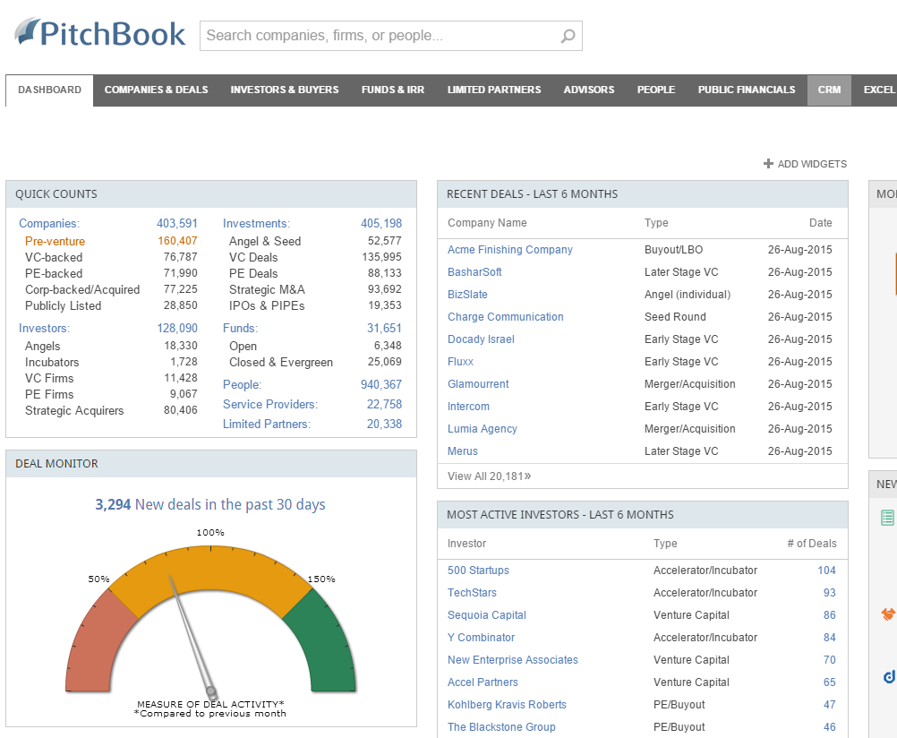 Home PitchBook LibGuides At Babson College