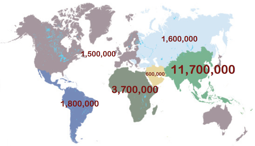 Global Estimate of Forced Labour 2012
