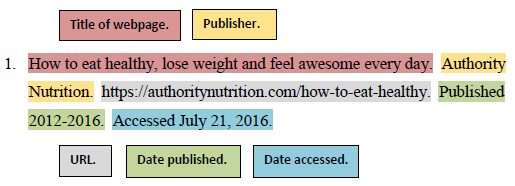 Web pages AMA Style Citation Examples Research Guides