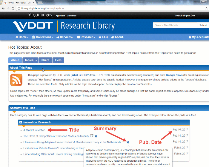 Animated image of  Hot Topics Page