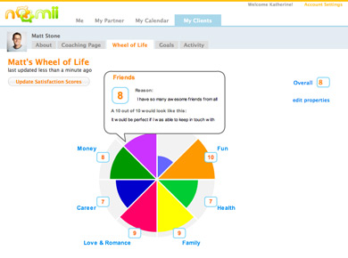 Noomii-wheel-of-life-sm