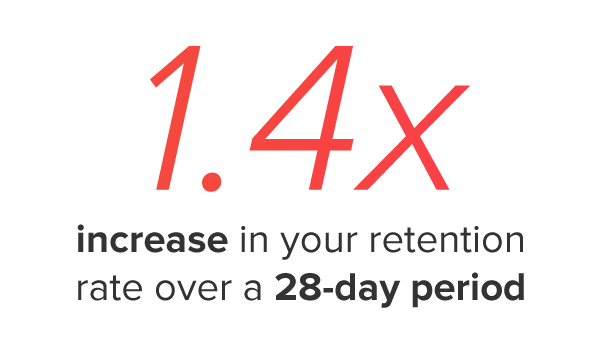 Push Notifications to Re-Engage Mobile App Users