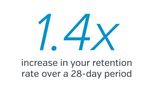 Push Notifications to Re-Engage Mobile App Users