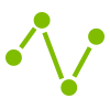 Analytics and Order Reports