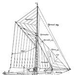 Bawley fishing boat
