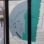 Globe Theatre remains