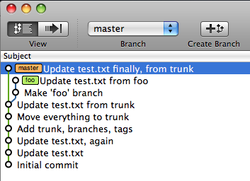 final repo