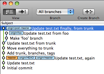 final repo after step 4