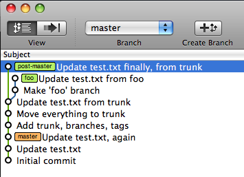 final repo after step 5