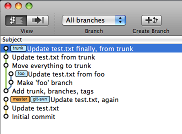 Migration with fetch