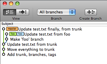 post-repo after step 2