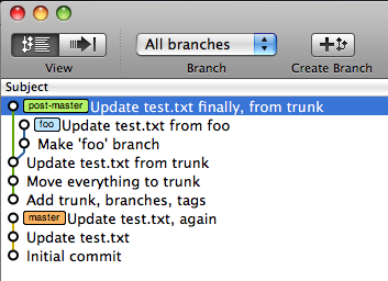 pre-repo after step 2