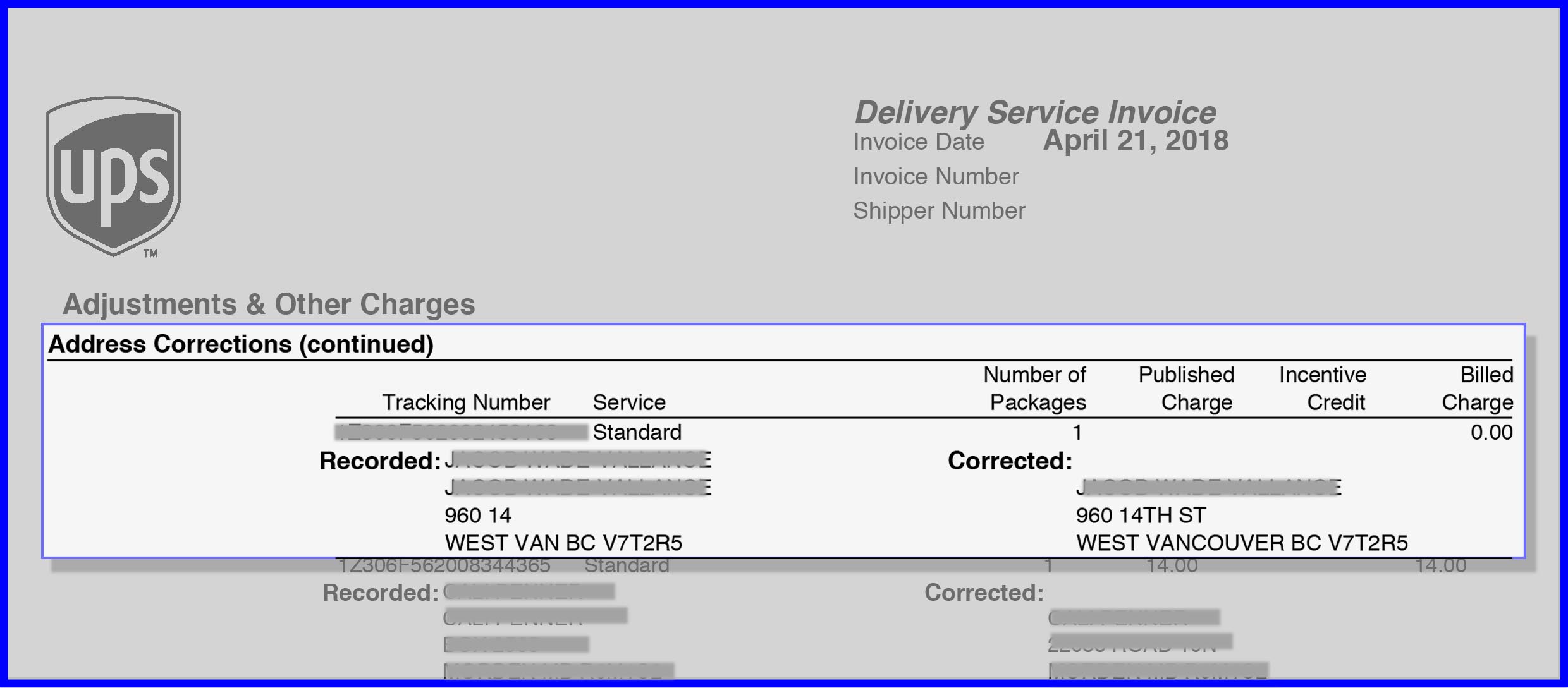 10 Shipping Surcharges That Are Eating Into Your Profit