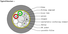 BIWIN GYFTK(G)Y Cable & Wire - MachineTools.com BIWIN GYFTK(G)Y Cable & Wire - MachineTools.com