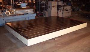 LUCAS  Tables, Rotary - MachineTools.com