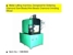YEYI SMVB80 锯片磨床 - MachineTools.com
