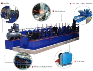 SUNFONE YC-50 Laminadoras para Tubos - MachineTools.com