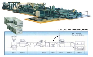 ROLLER KING HD-S432 ماكينات وزن - MachineTools.com