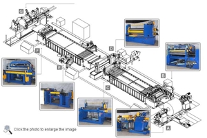 YANG CHEN STEEL YC-220 Cortadoras y Líneas de Corte en Tiras de Metal - MachineTools.com