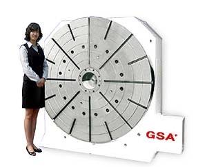 GSA CNC-1600H/V 旋转工作台 - MachineTools.com