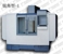 WEINO Sharp-Angled Type 1 Machinery Guards - MachineTools.com