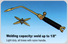 BOD WSD-203 Welding Guns & Torches - MachineTools.com BOD WSD-203 Welding Guns & Torches - MachineTools.com
