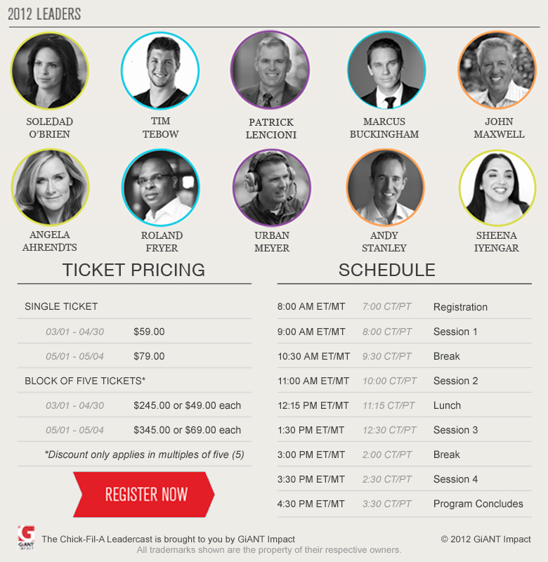 cfaleadercast_footer.jpg (780x800)px cfaleadercast_footer.jpg (780x800)px