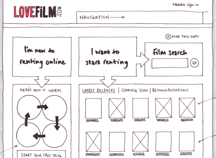 Lovefilm_02_large