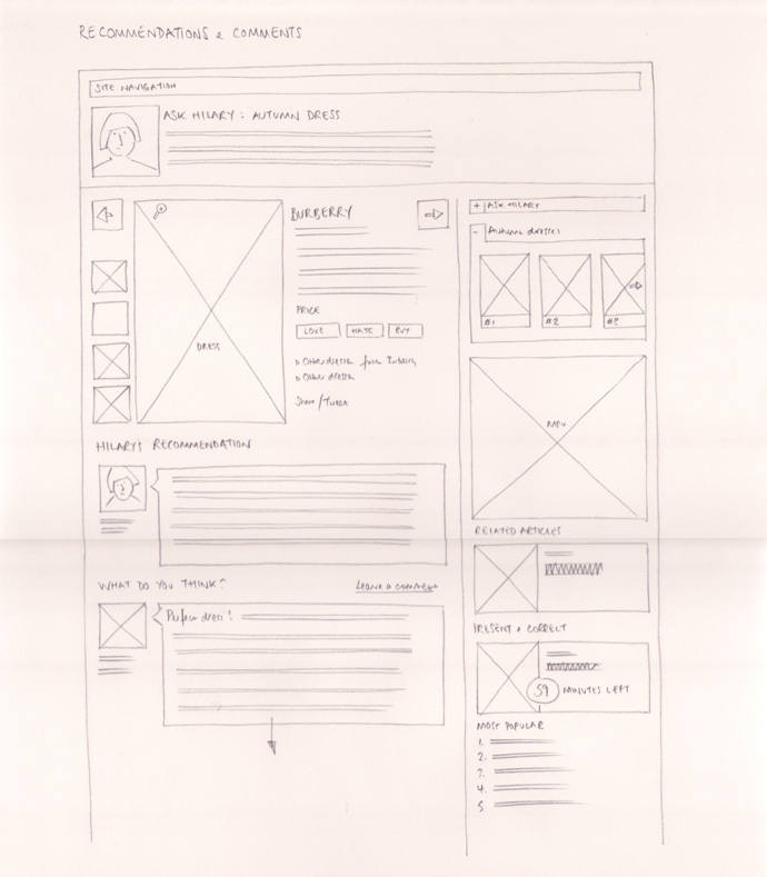 Sketch wireframe