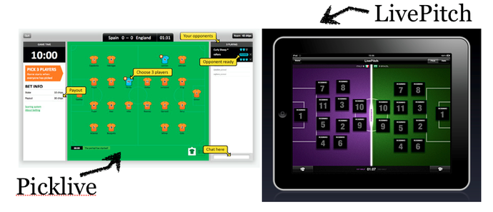 Picklive and LivePItch