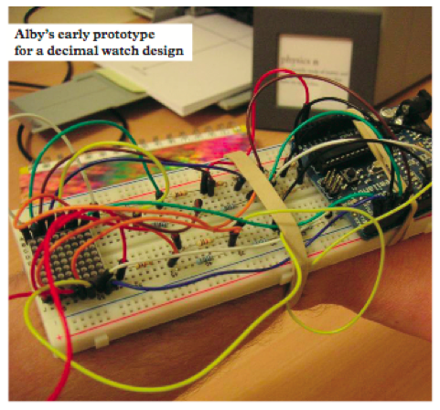 Hackers Newspaper - Decimal Watch Design Prototype