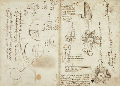 Fine Art Print of Notebook of Leonardo da Vinci by Leonardo Da Vinci