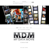 Mdm1