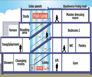400000-five-story-fsh-tank-m
