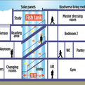 400000-five-story-fsh-tank-s