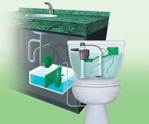 Aqus-greywater-system-from-sloan-m