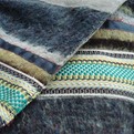 Blankets-by-ladak-s