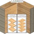 Lamboo-glu-lams-structural-engineered-bamboo-beams-s