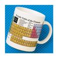 Periodic-table-gadget-s