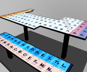 Periodic Table of Elements!
