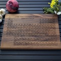 Personalized-cutting-boards-by-elysium-woodworks-s