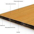 Pordex-panels-from-prodema-s