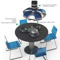 Smart-3g-kitchens-are-all-set-to-revolutionize-cooking-s